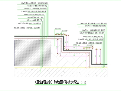 地面综合节点