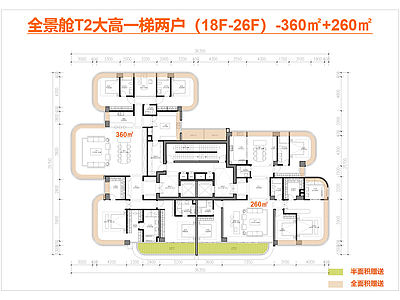 高层住宅 双全景舱 四代宅 新规零公摊 边厅转角户型 360户型
