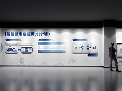 现代城市展厅 城市发展展厅 规划文化墙 城市成果展馆 现代展厅展墙 市政文化展厅