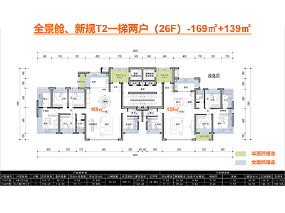 高层住宅 全景舱 T2 一梯两户 169户型 新规零公摊户型
