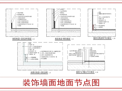 地面综合节点
