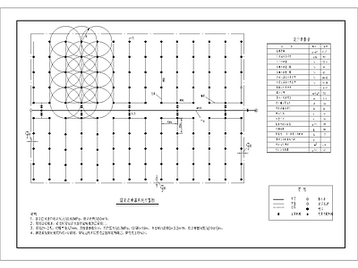 其他节点详图 固定式喷灌系统 典型设计图