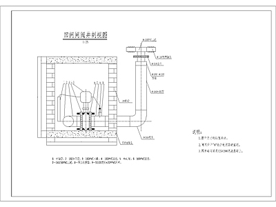 其他节点详图 阀门井 镇墩  管沟开挖大样图