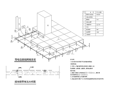 其他节点详图 接地铜带做法 大样图