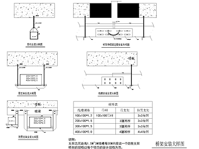 其他节点详图 桥架安装大样图