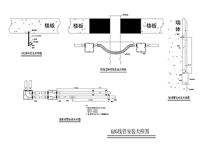 其他节点详图 KBG线管安装 安装大样图