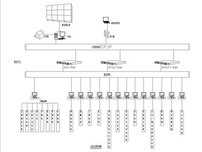 其他节点详图 IBMS系统 示意图