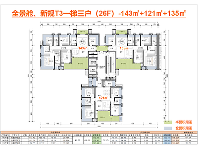 住宅楼建筑 T3 一梯三户 新规全景舱 143户型 135户型