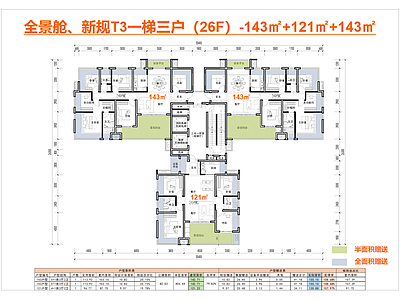 高层住宅 T3 一梯三户 全景舱 143户型 120户型