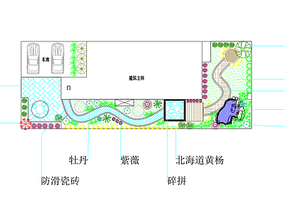 景观节点 庭院平面绿化布置