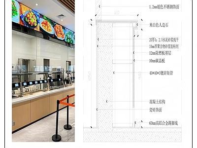 综合家具节点 墙面节点 食堂分餐台 食堂菜台 打菜台 食堂窗口
