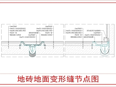 地面综合节点