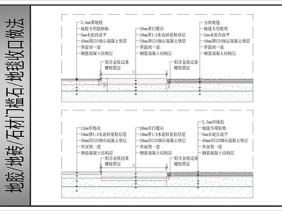 门槛石节点