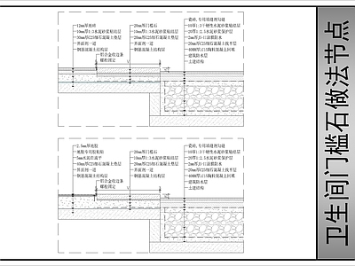 门槛石节点