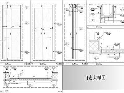 综合门节点 木门节点大样图