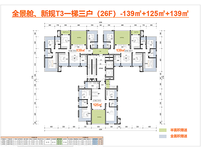 高层住宅 T3新规户型 一梯三户户型 全景舱 140户型 125户型