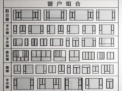 现代简约窗 阳台窗 平开窗 推拉窗 飘窗 窗户
