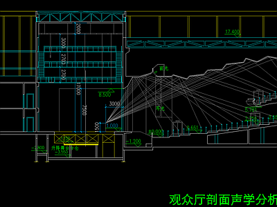其他文化建筑 剧院 声学分析