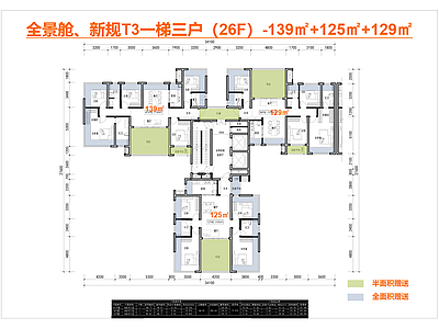 高层住宅 T3户型 一梯三户 全景舱 139户型 125户型