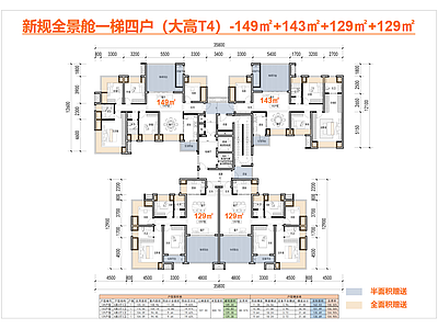 其他居住建筑 T4高层户型 一梯四户 全景舱 143户型 130户型