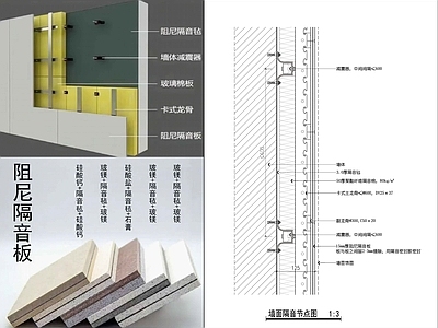 墙面节点 隔音墙面节点图 影音室墙面隔音 KTV墙面隔音 隔音系统节点图