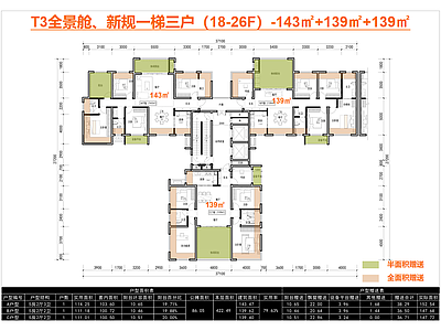 住宅楼建筑 T3新规户型 一梯三户 全景舱 143户型 139户型