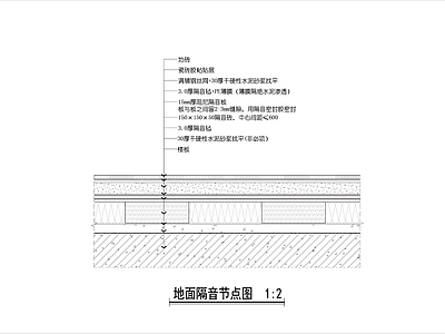 地面综合节点 地面隔音节点图 隔音地面节点图 影音室地面隔音 KTV地面隔音