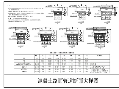 路面节点 路面管道断面大样 管道断面大样图 路面管道大样图 管道断面大样 路面管道