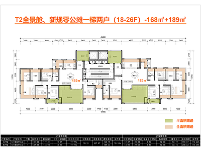 高层住宅 T2户型 一梯两户 全景舱 168户型 189户型
