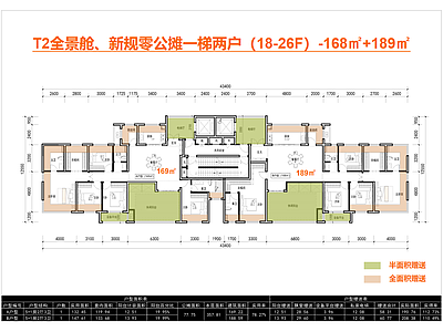 住宅楼建筑 全景舱 T2户型 一梯两户 168户型 189户型