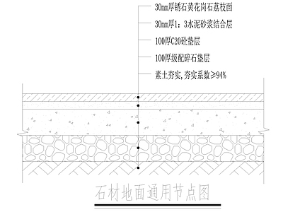 路面节点 花岗石地面 石材地面