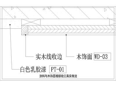 其他节点详图