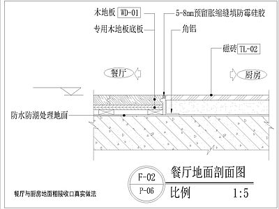 其他节点详图