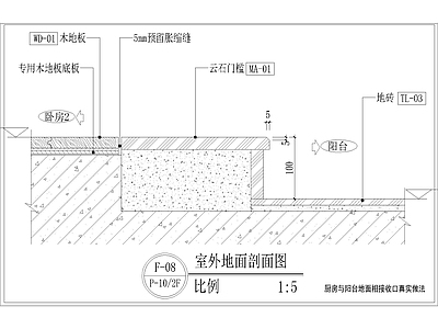 其他节点详图