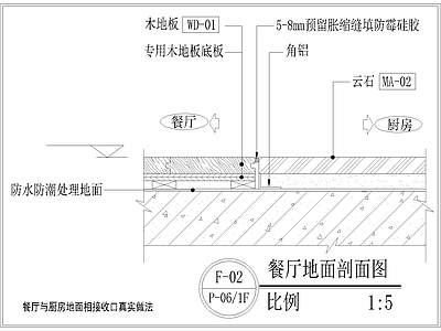 其他节点详图
