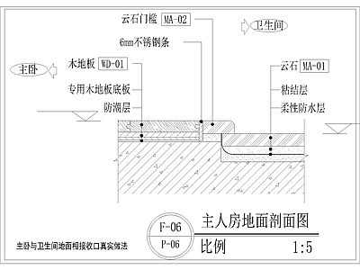 其他节点详图