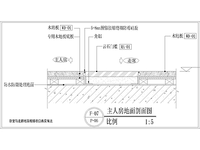 其他节点详图