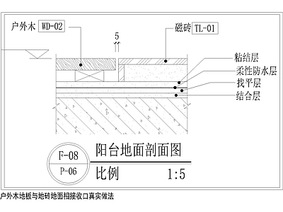 其他节点详图