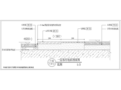 其他节点详图