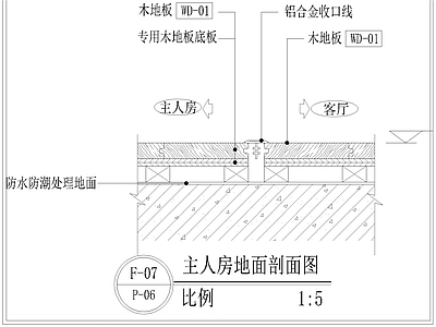 其他节点详图