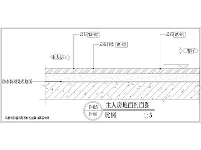 其他节点详图