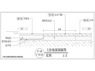 其他节点详图