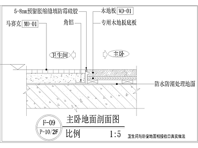其他节点详图