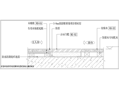 其他节点详图