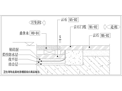 其他节点详图
