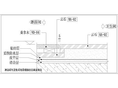其他节点详图