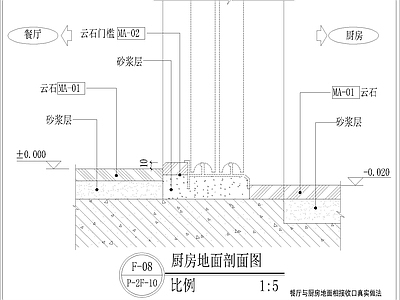 其他节点详图