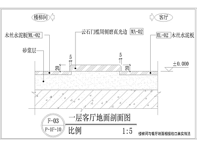 其他节点详图