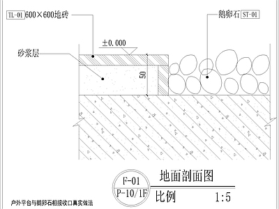 其他节点详图