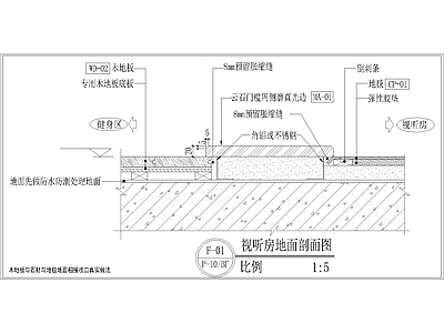 其他节点详图